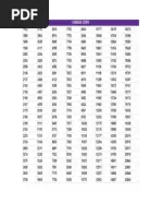 BARD 7961-569 Pressure Chart Label