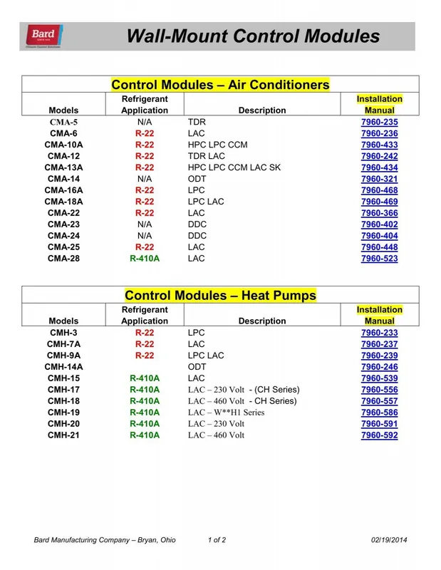 BARD CMH-19 Low Ambient Fan Switch
