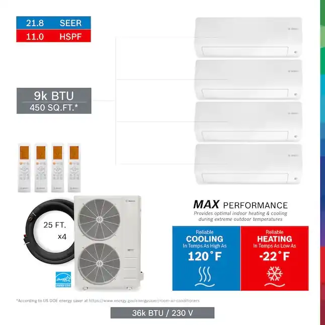 Bosch 8733956665 Max Performance 3 Zone 27000.0-BTU Ductless Mini Split Air Conditioner Heat Pump Included with 25-ft Line Set 230.0-Volt