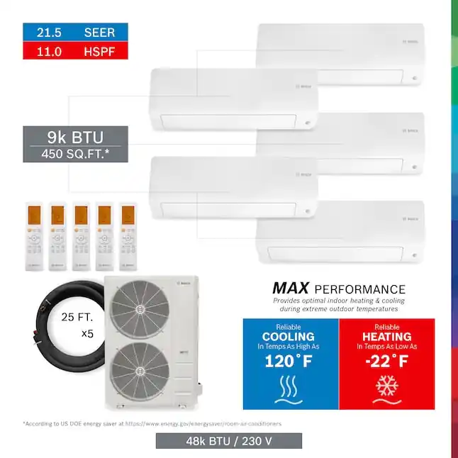 Bosch 8733956655 Max Performance 48000 BTU 21.5 SEER2 Ductless Mini Split Air Conditioner Heat Pump