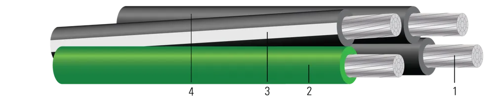 Southwire MHF4/0-4/0-2/0-4MR Mobile Home Feeder 500 FT