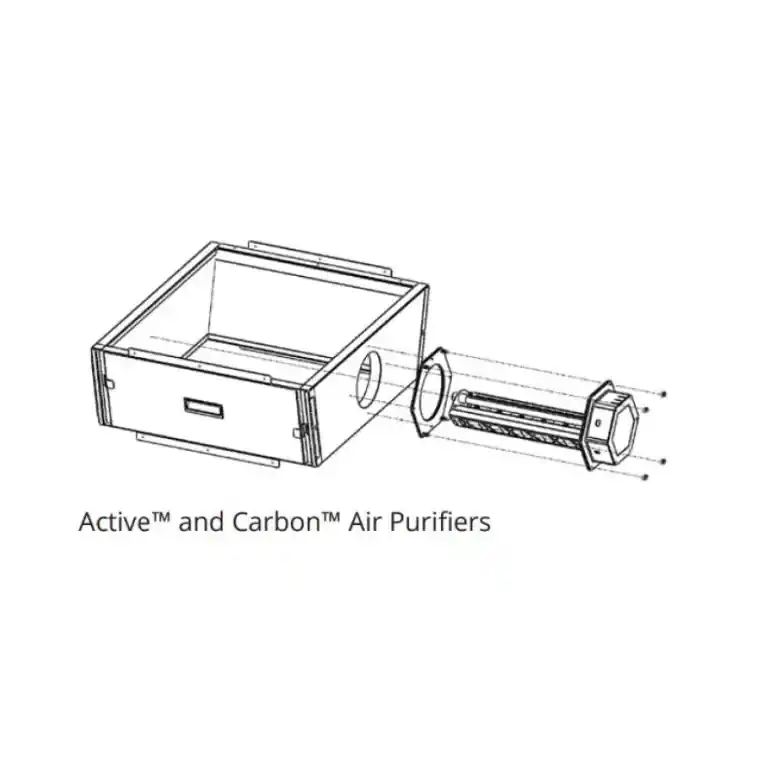 DUST FREE 19841 Closet SST AB System Service Transition Unit For 14.25 Furnace To 17.75 Coil
