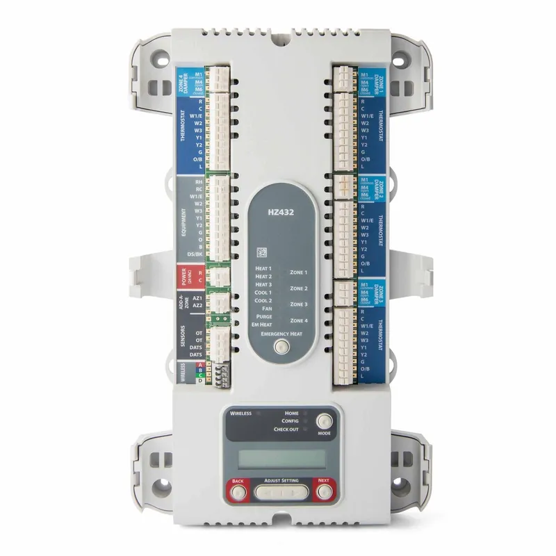 CARRIER HZ432 TrueZONE HZ432 Panel