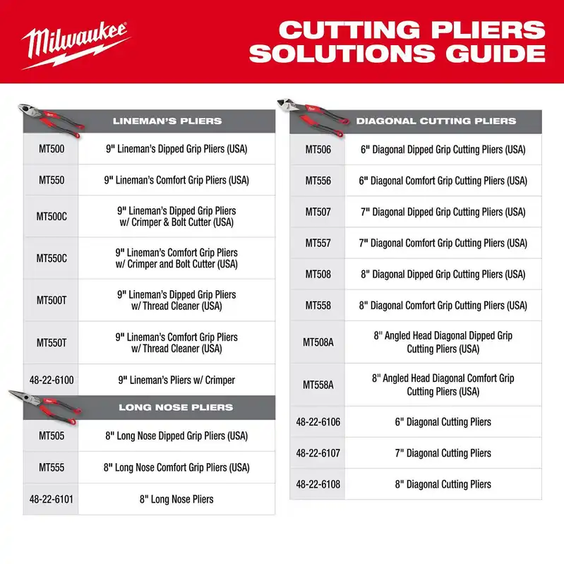 MILWAUKEE MT558A Diagonal Cutting Pliers 8 in Replacement MPN