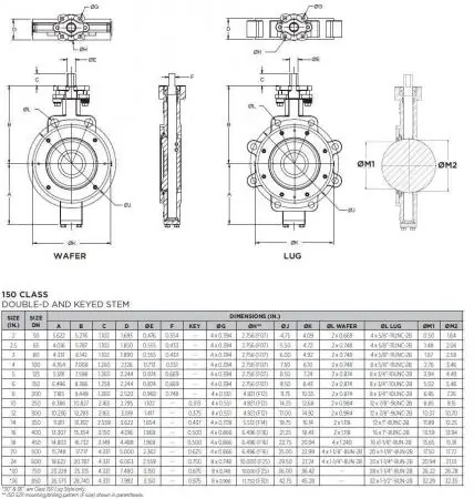 Apollo 2010200 Gauge, Water, 3/8, Brz, 11.25CC