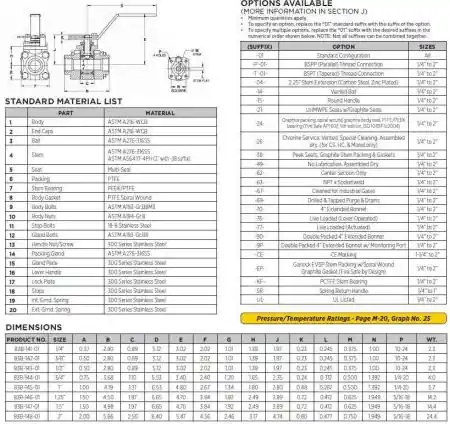 Apollo 3020601 VLV,GATE RS UN,1-1/4NPT,