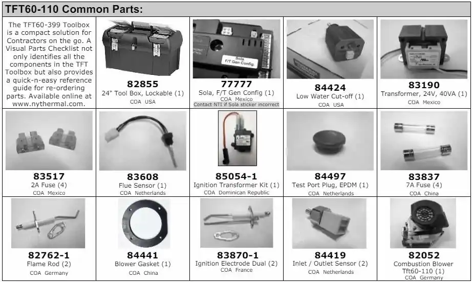 NTI 6000086317 TFT60-110 Tool Box