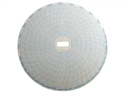 SUPCO CR87-2 RECORDER REPLACEMENT TEMP CHARTS 24 HR