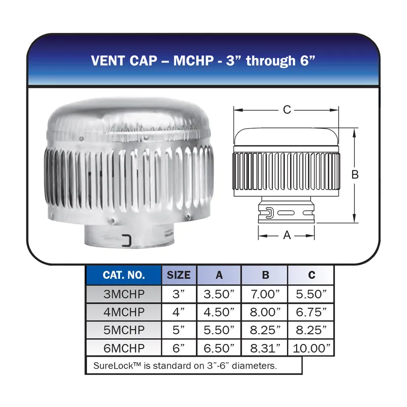 Metal-Fab 3MCHP Vent Cap 3 inch