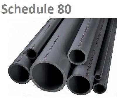CHARLOTTE PIPE PVC100250600 PVC 10025 21/2X20 S80 PE PIPE