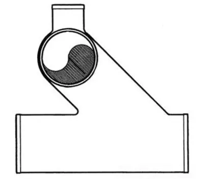 Tyler 010906 3 x 2 in. Cast Iron No-Hub IAPMO Figure 8 Right Hand Reducing Fitting with Full Baffle
